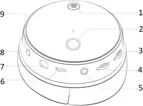 AUDEZE Maxwell - Hướng dẫn chức năng