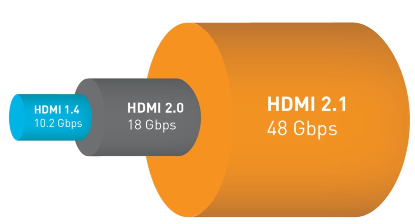 Đang tải tinhte_hdmi_10k (1).jpg…