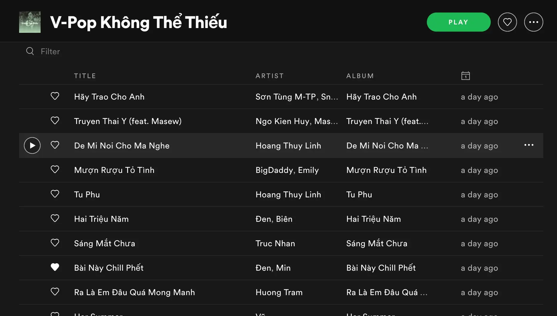 TOP 5 lý do bạn nên dùng Spotify làm app nghe nhạc chính