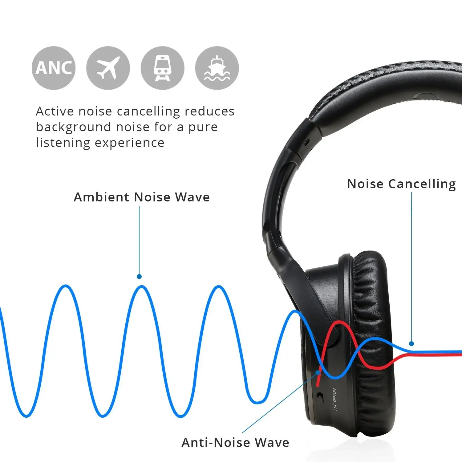 Đang tải tinhte_noise_canceling.jpg…