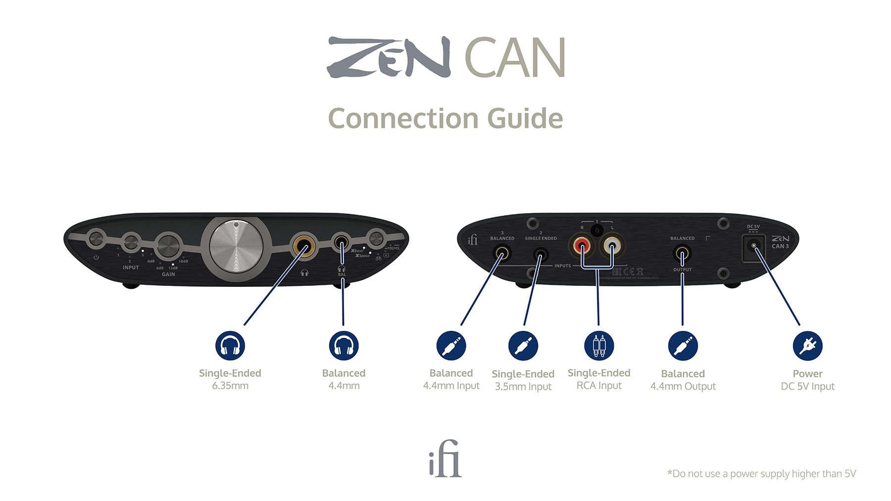 iFi Zen Can 3 - Ảnh 7