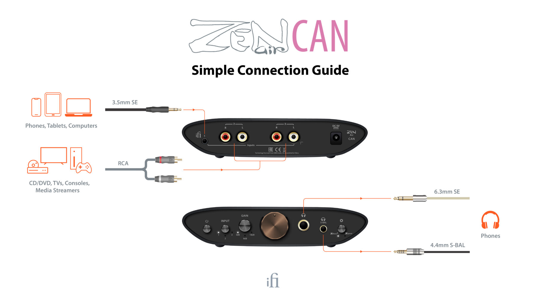 iFi ZEN Air CAN - Ảnh 8