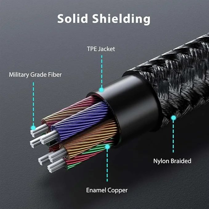 Roseselsa RZ200M - Ảnh 5