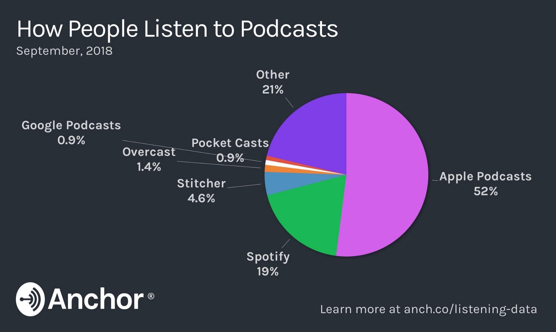 Đang tải tinhte_apple_podcast.jpg…