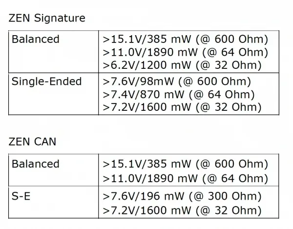 tinhte-ifi-zen-can-signature (1).jpg