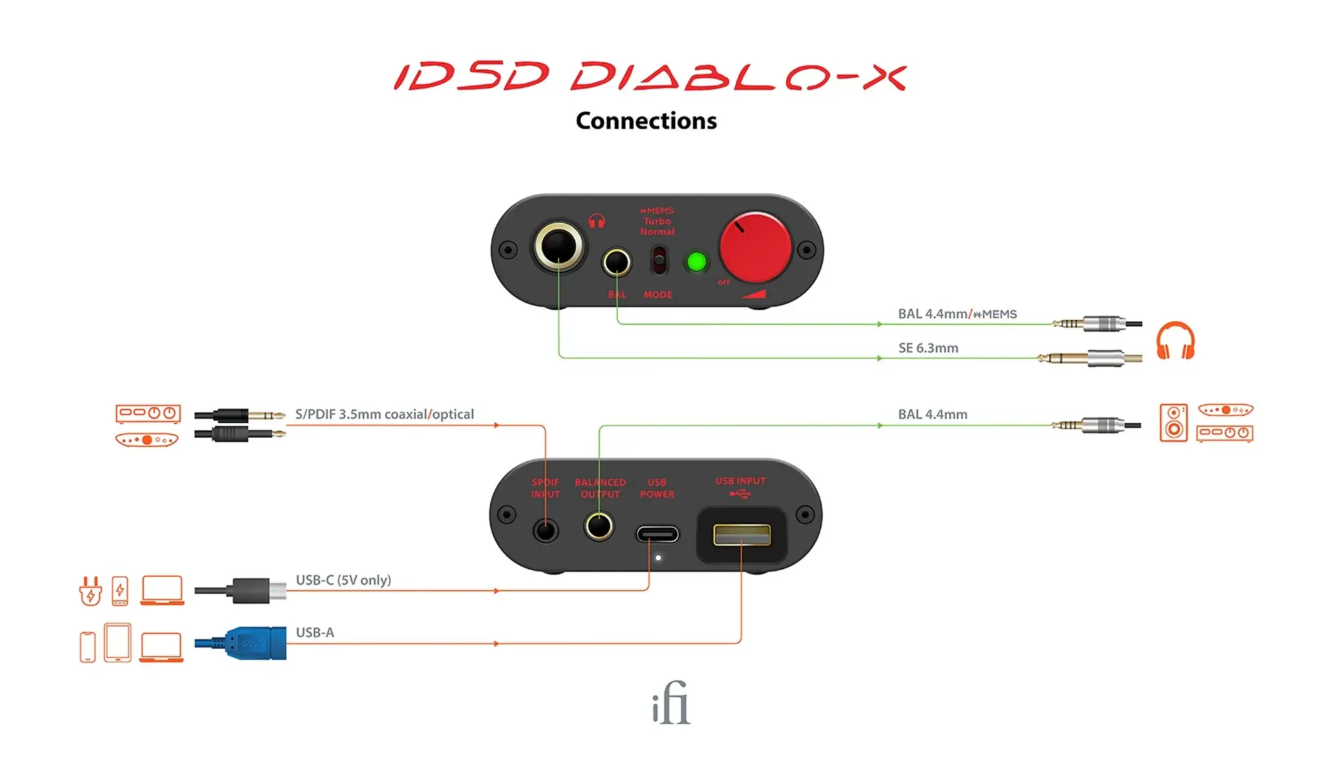 tinhte-ifi-idsd-diablo-x-xmems-5.jpg