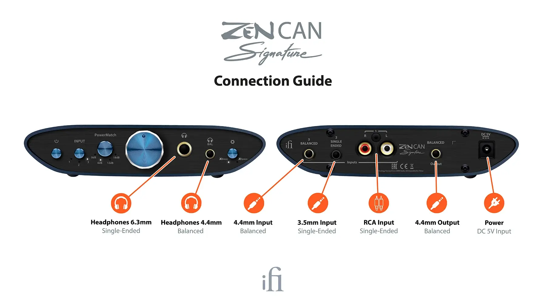tinhte-ifi-zen-can-signature (3).png