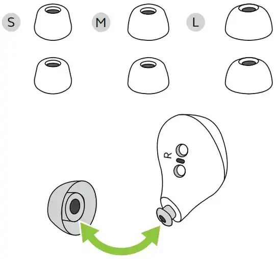 Thay đổi EarGels