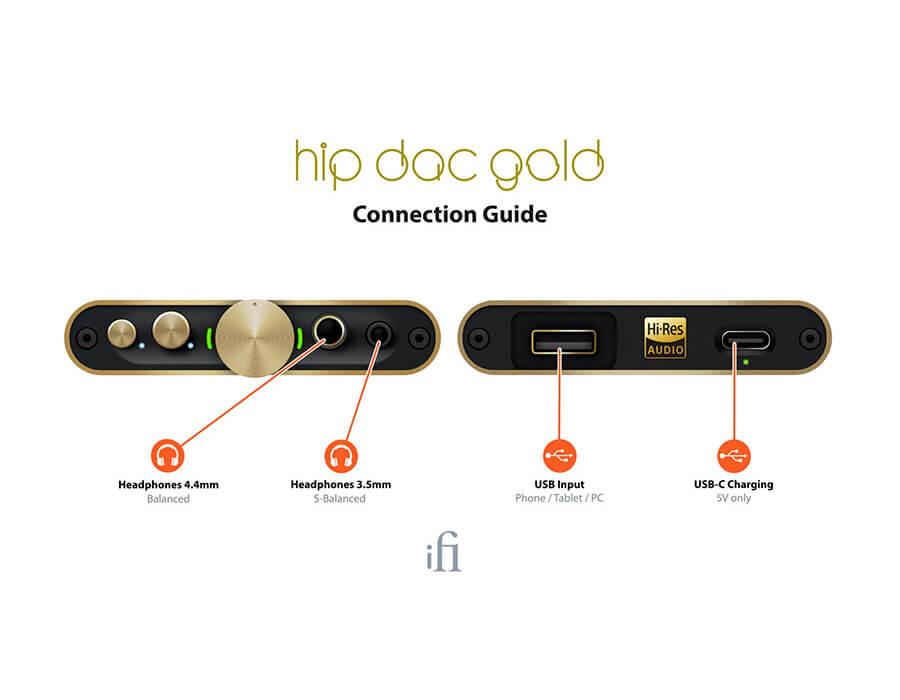 Mua iFi Hip DAC 2 (Gold Edition)
