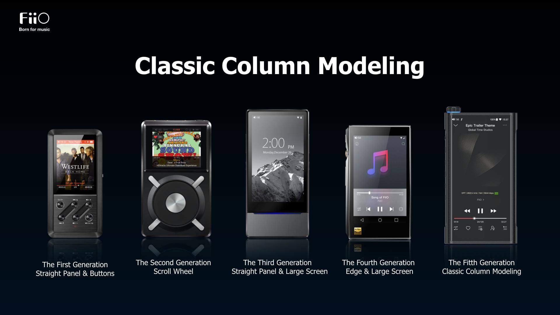 Đang tải FiiO M15_p1.jpg…