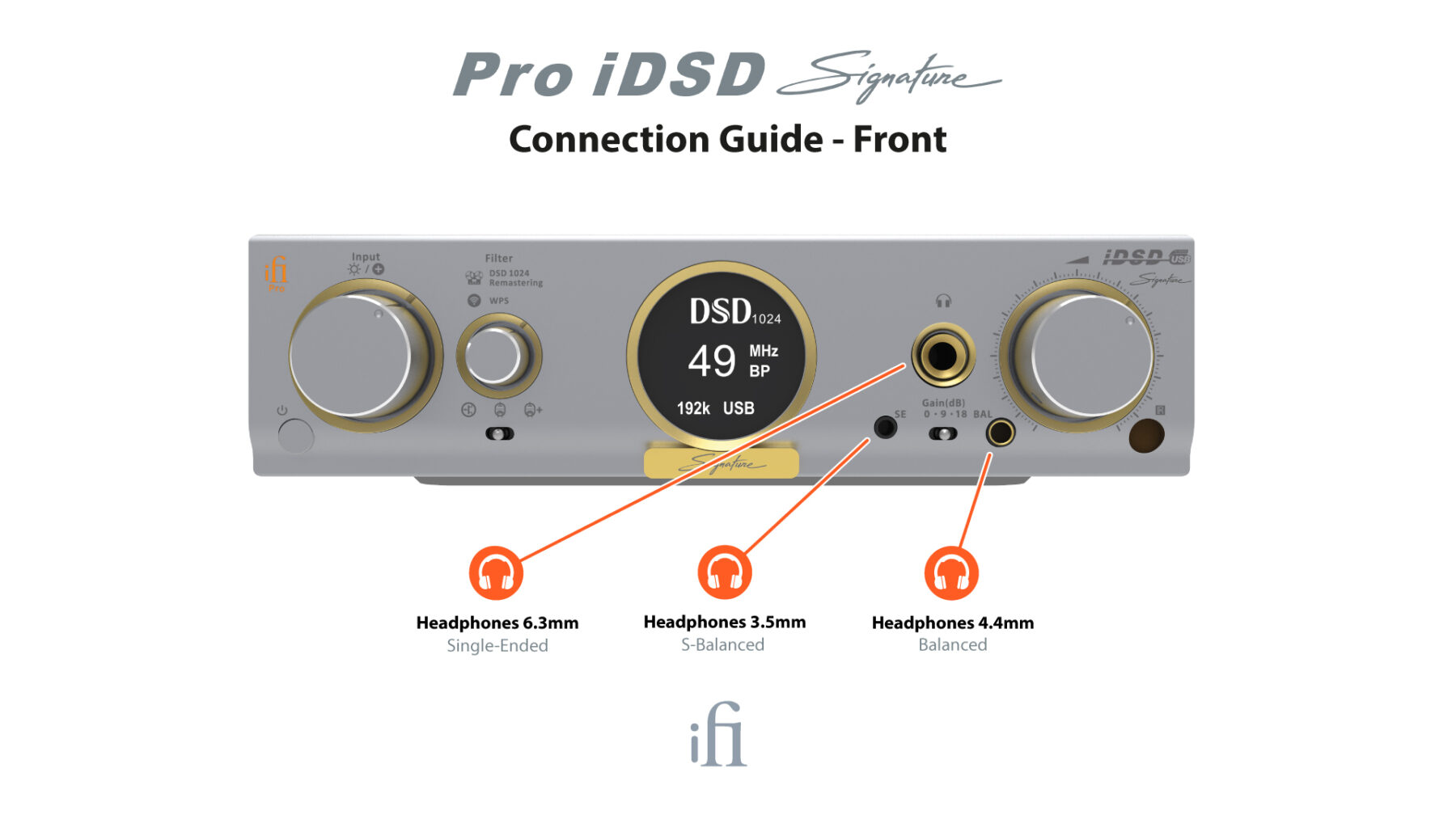 iFi Pro iDSD Signature - Ảnh 7