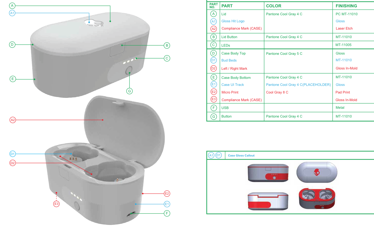 Đang tải tinhte_skullcandy_push.png…