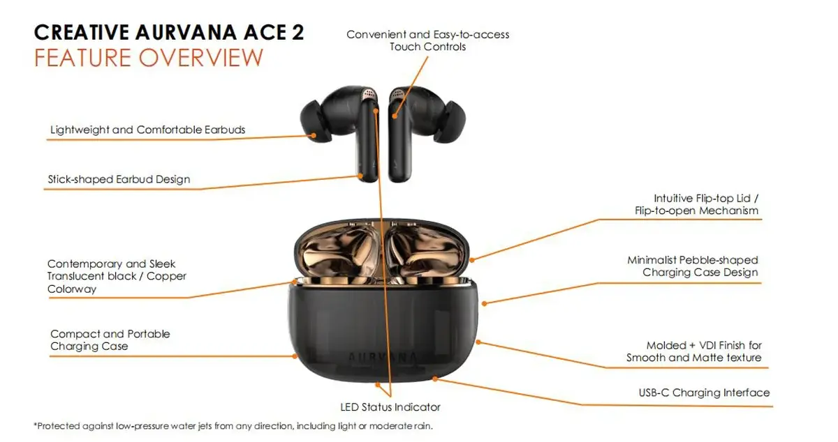 creative-aurvana-2-user.jpg