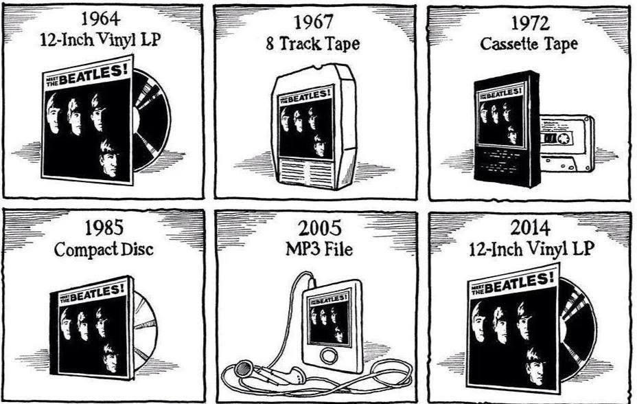 analog_digital_Audio