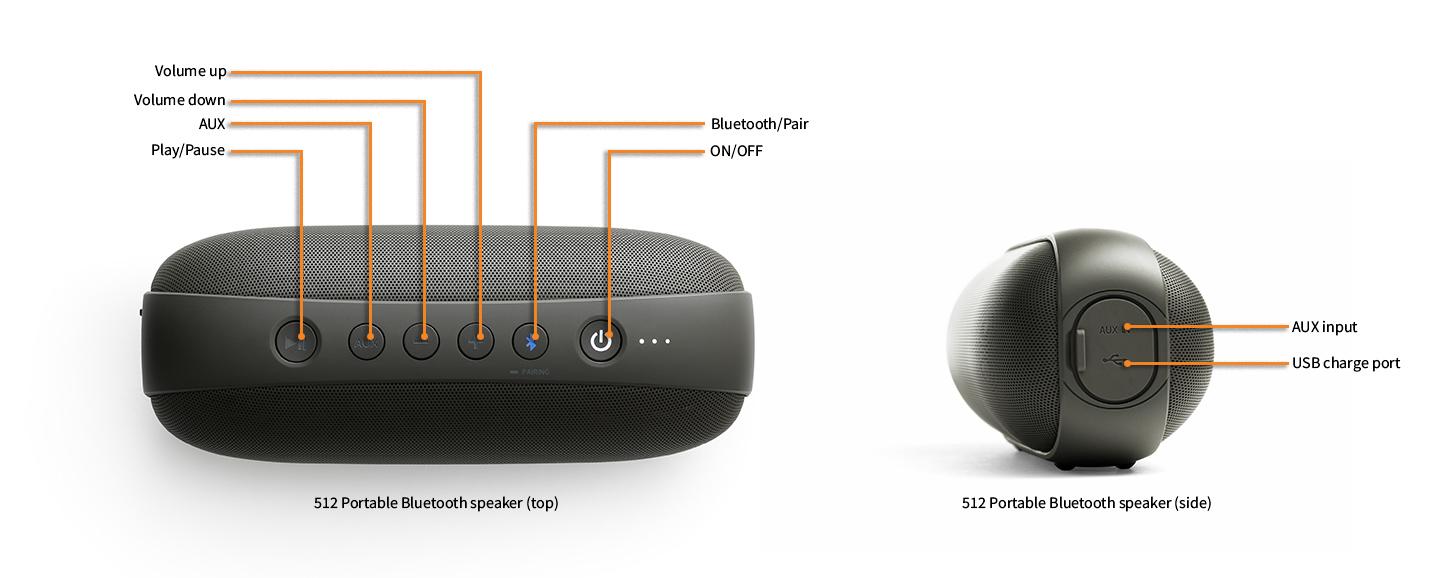 Đang tải Audioengine_512_portable_speaker_p1.jpg…