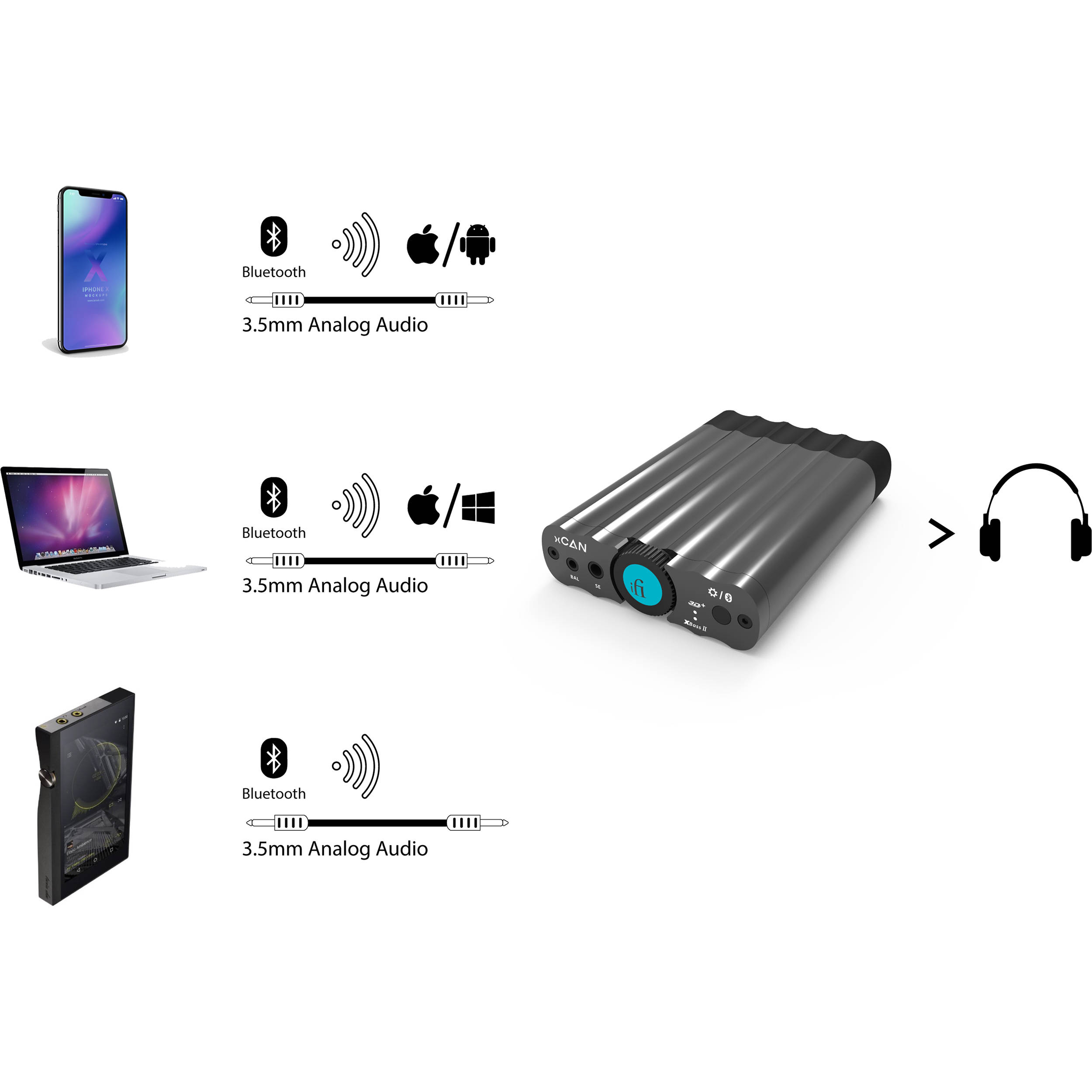 iFi xCAN - Ảnh 17