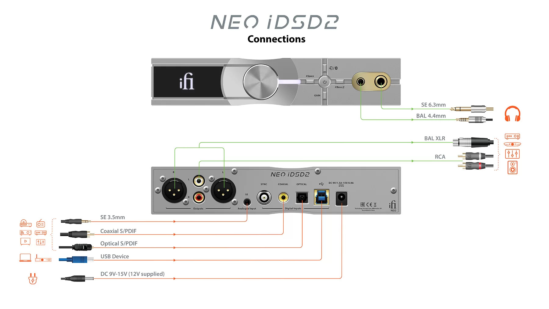 iFi NEO iDSD 2 - Ảnh 10