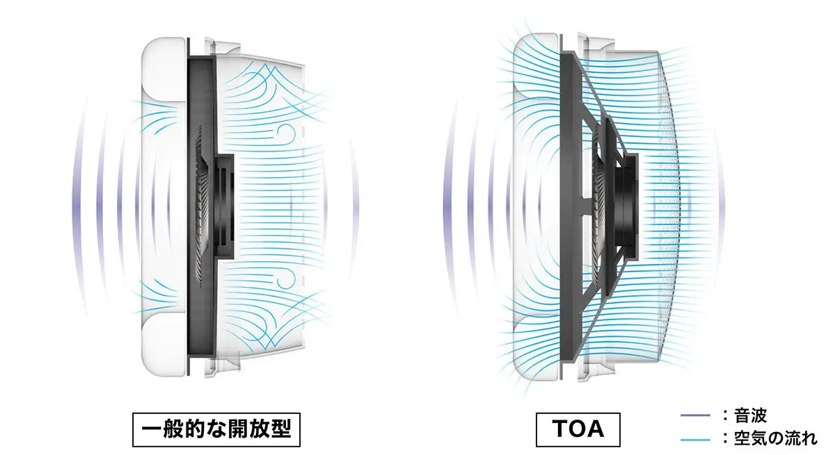 Audio Technica ATH-ADX7000: Tai nghe audiophile cao cấp | 3K Shop