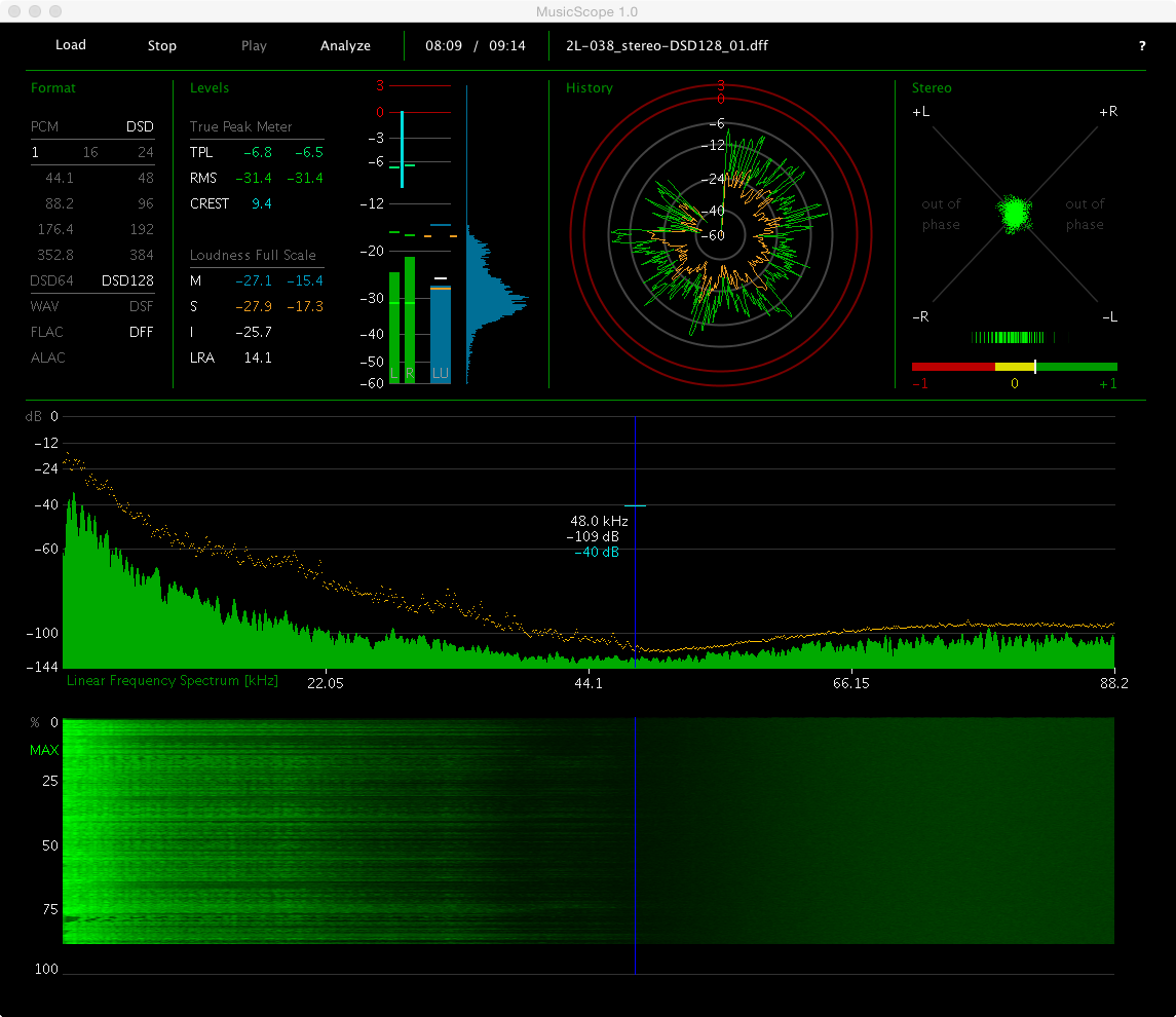 Đang tải audio_tinhte_Musicscope_dsd_128.png…