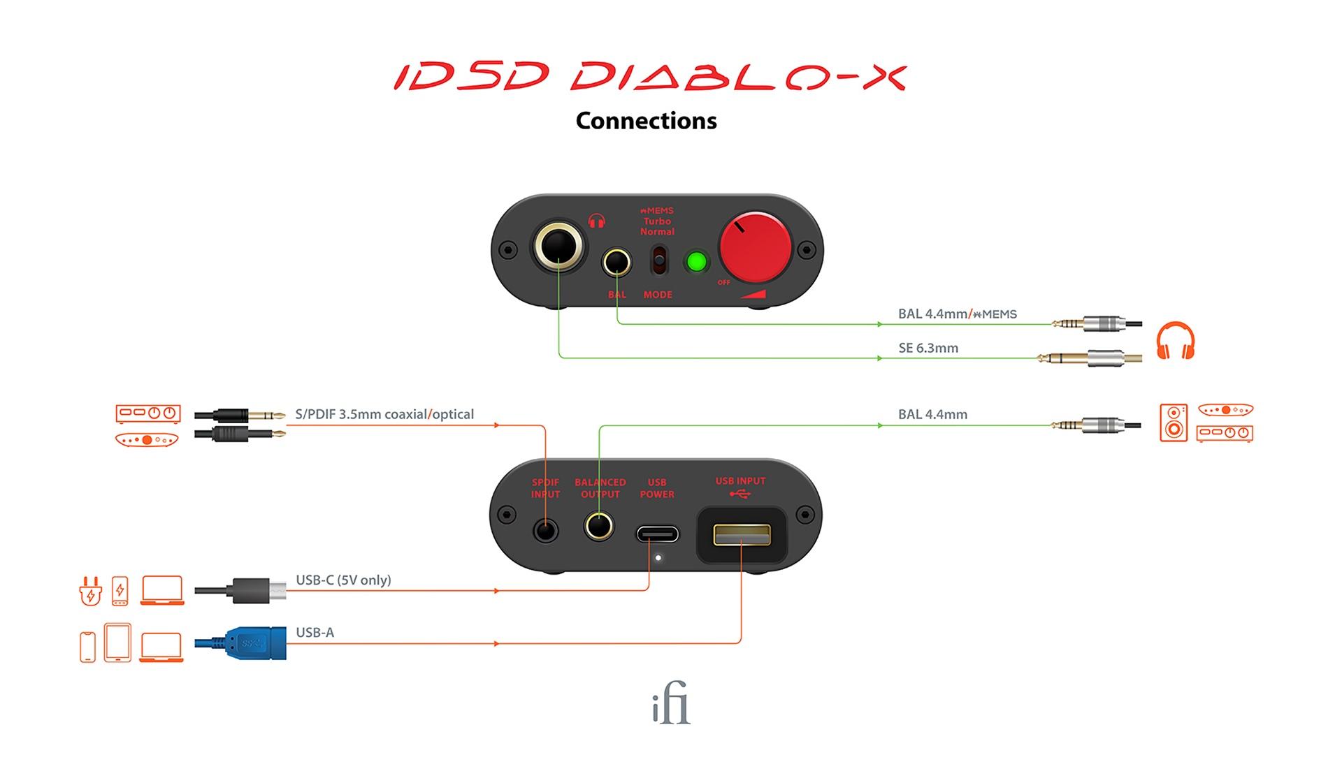 tinhte-ifi-idsd-diablo-x-xmems-5.jpg