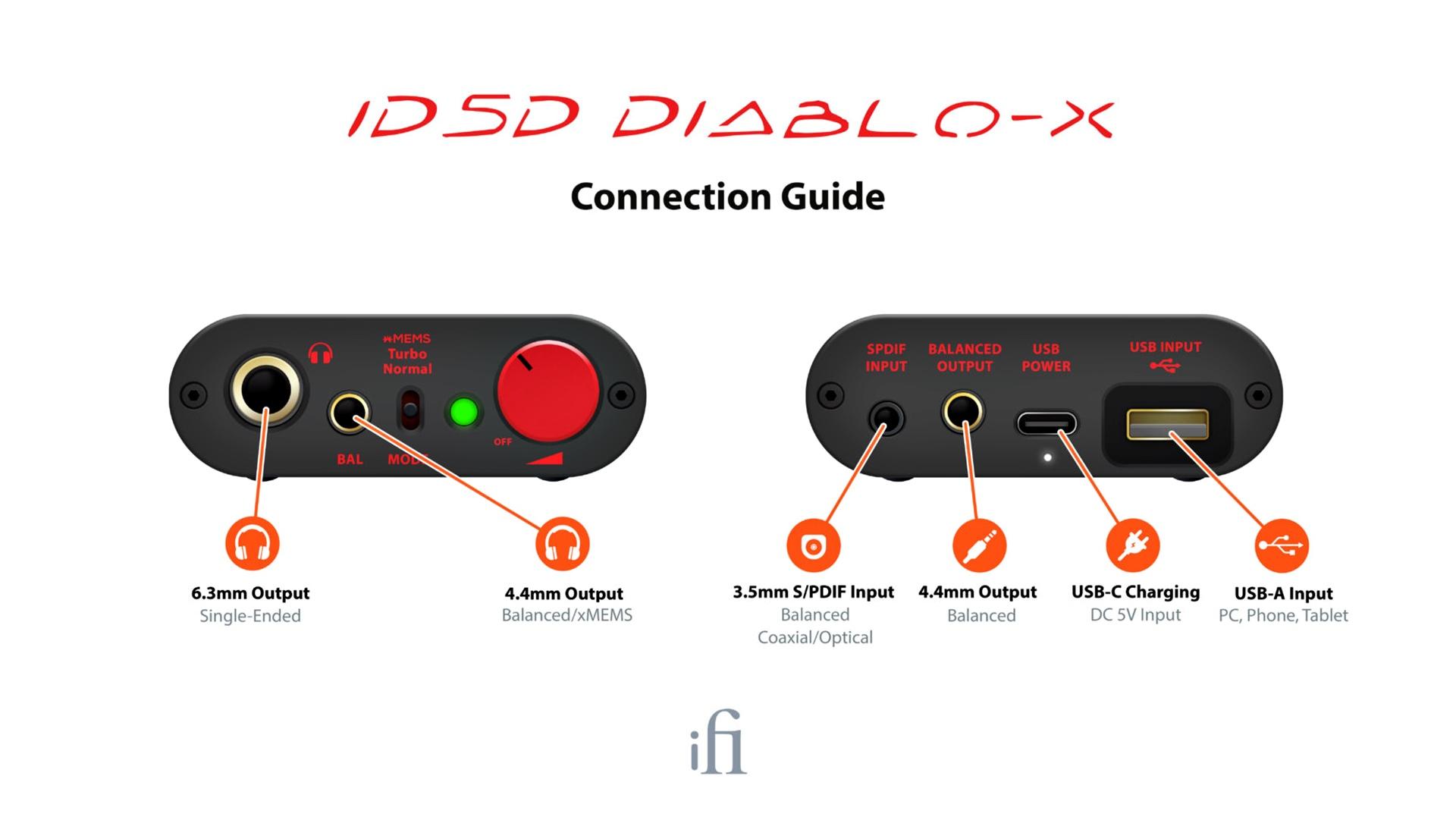 tinhte-ifi-idsd-diablo-x-xmems-3.jpg