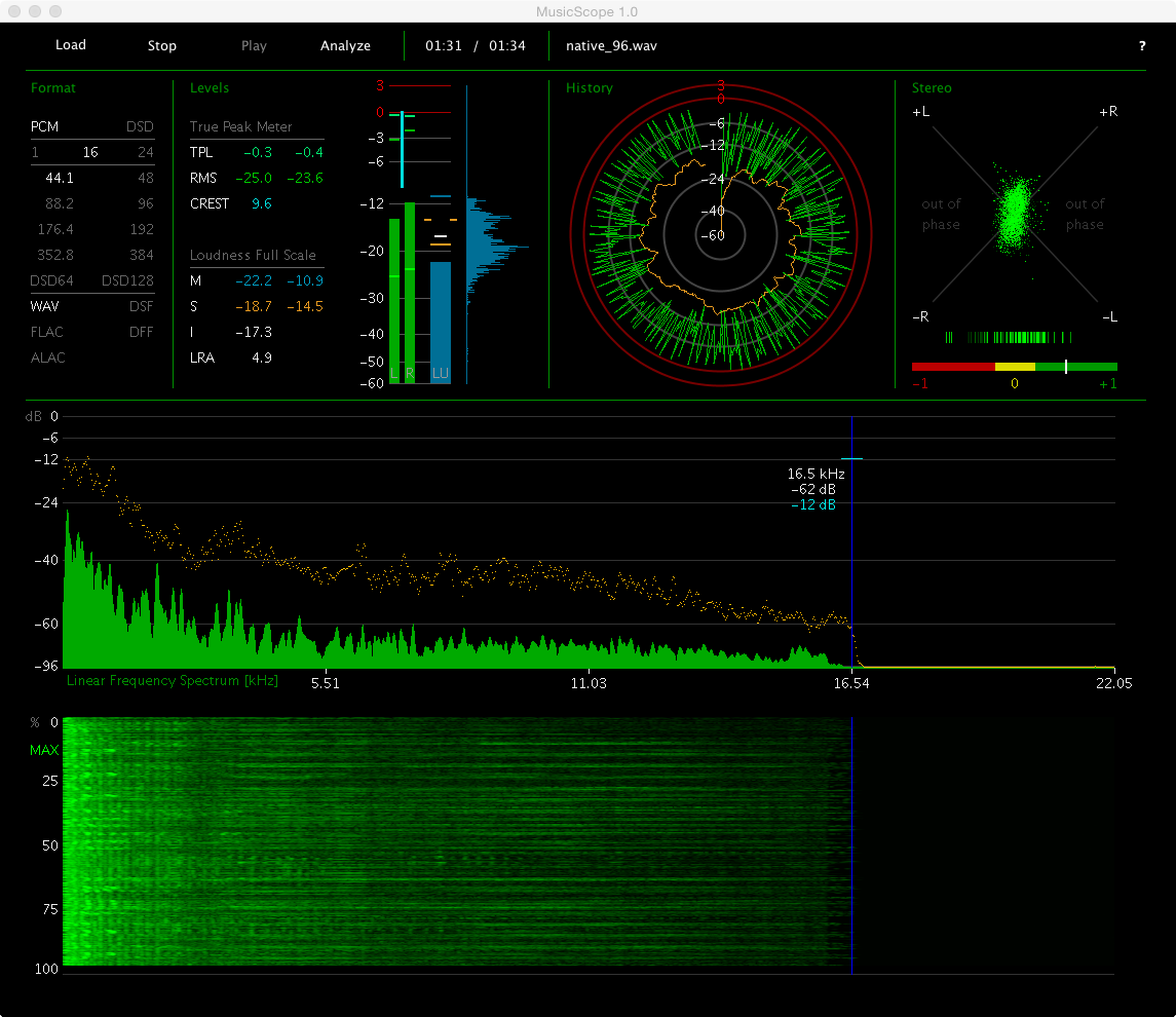 Đang tải audio_tinhte_Musicscope_Mp3_128.png…