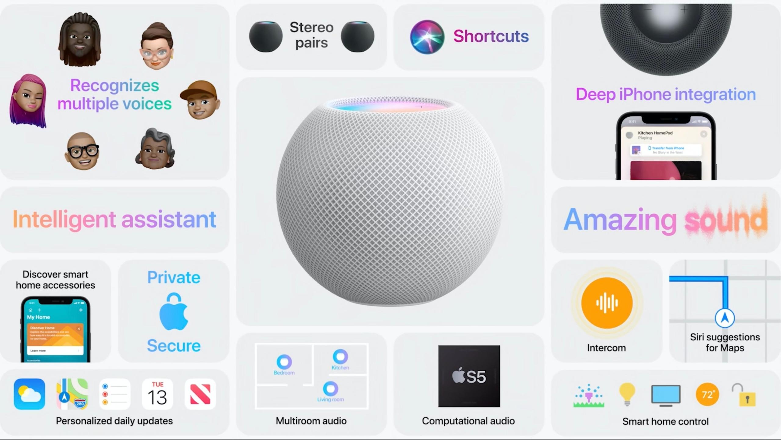cac-tinh-nang-noi-bat-cua-apple-homepod-mini
