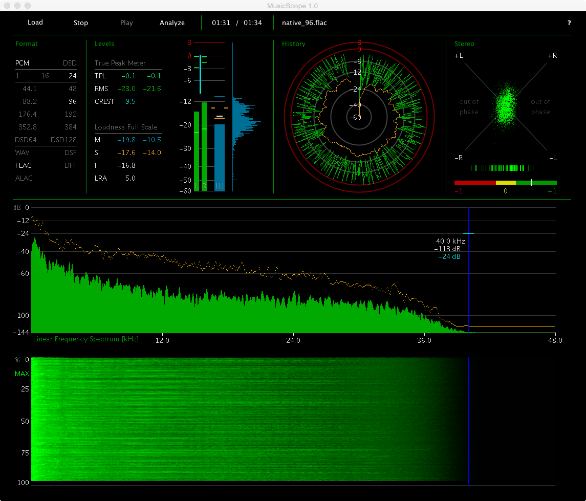 Đang tải audio_tinhte_Musicscope_Native_24-96.png…