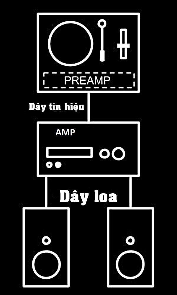 loa-active-loa-passive-crossover