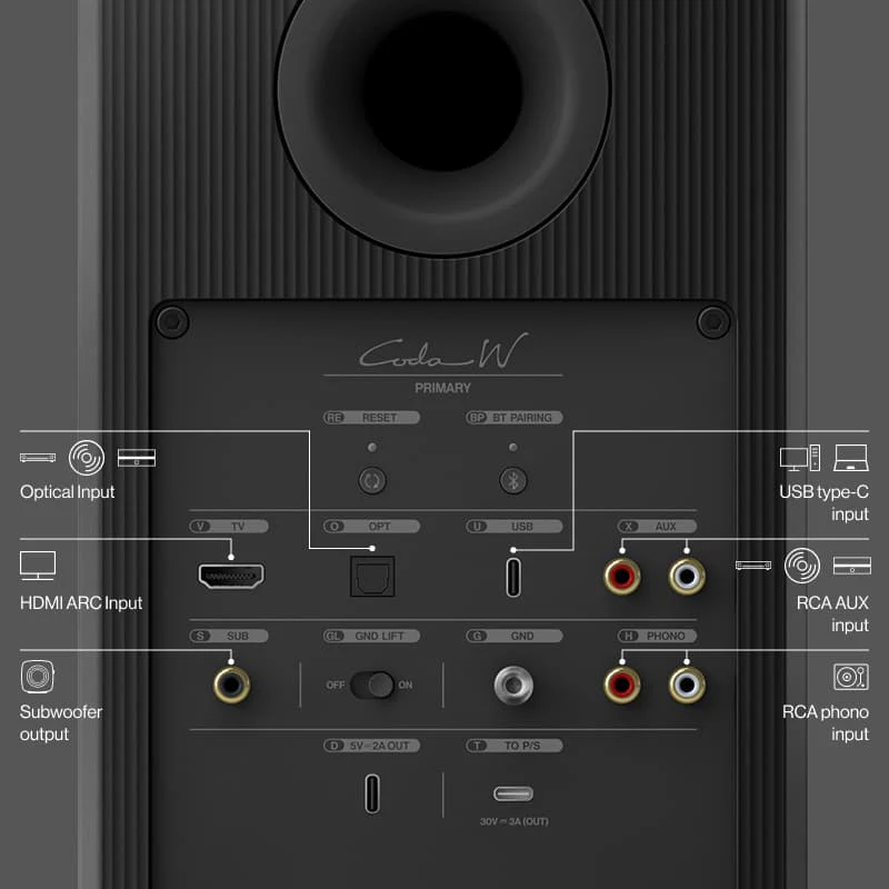 KEF Coda W - Ảnh 8