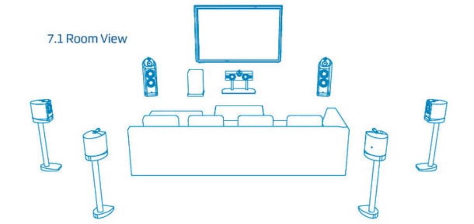 Đang tải Surround Audio 7.1.jpg…