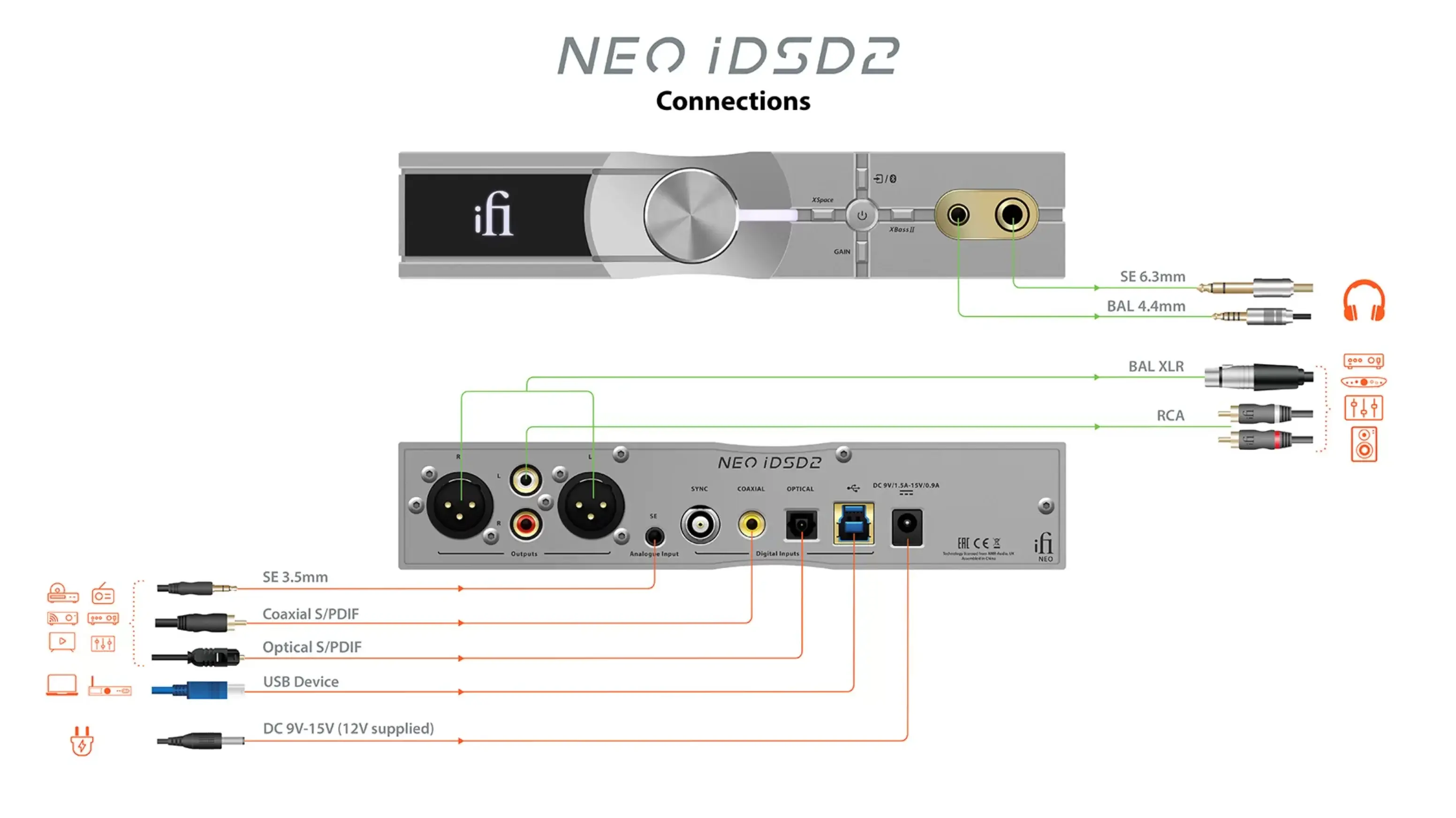 tinhte-ifi-neo-idsd-2-dac-bluetooth-4.png