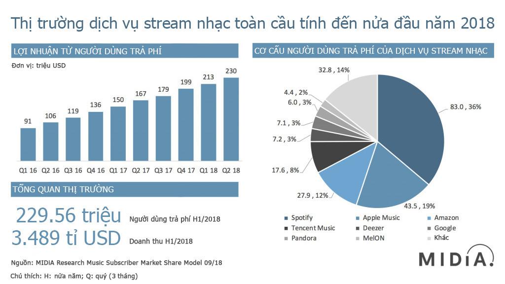 Đang tải tinhte_midia_report_1.jpg…