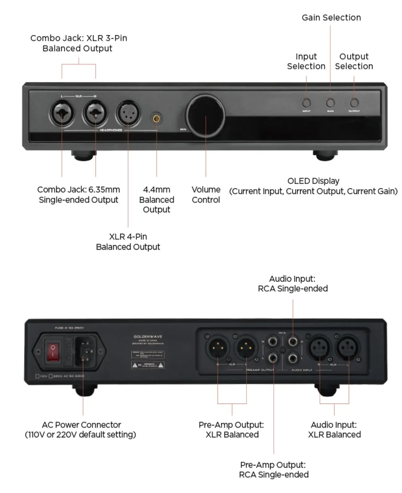 tinhte_hifiman_prelude_serenade_dac_amplifier_headphones (3).png