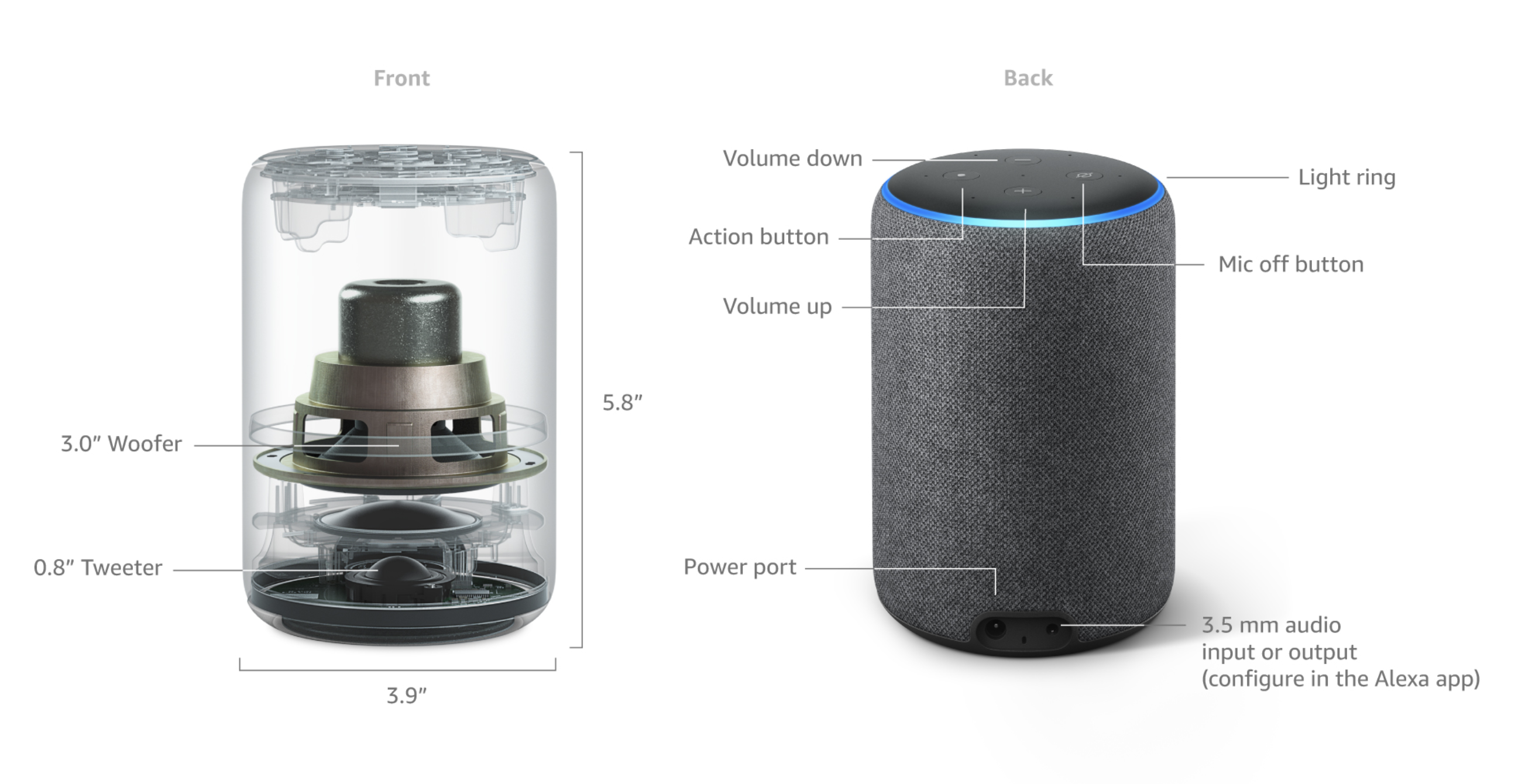 Đang tải tinhte_amazon_echo_2019.png…
