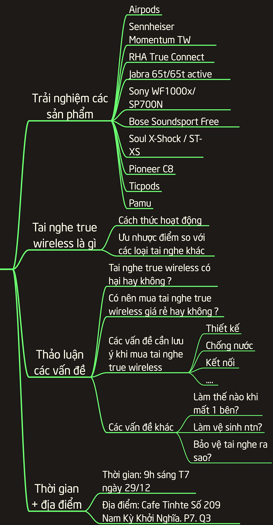 Đang tải Offline-true-wireless.gif…