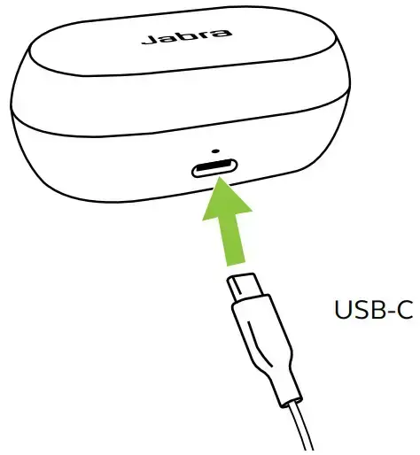 Sạc hộp sạc bằng USB