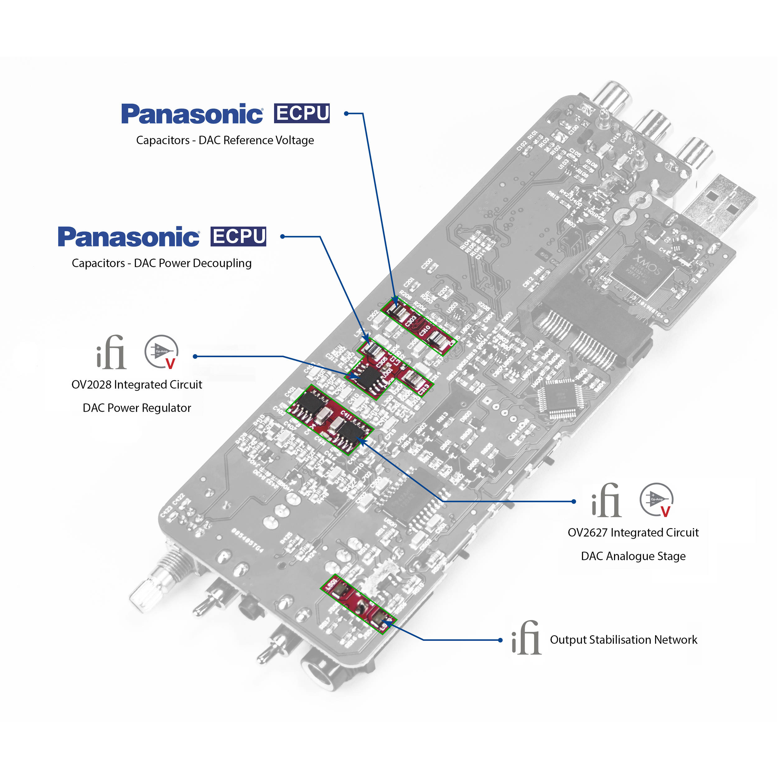 iFi Micro iDSD BL - Ảnh 12