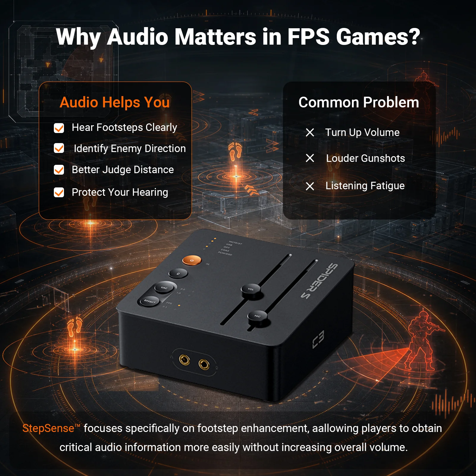Fosi Audio StepSense C3