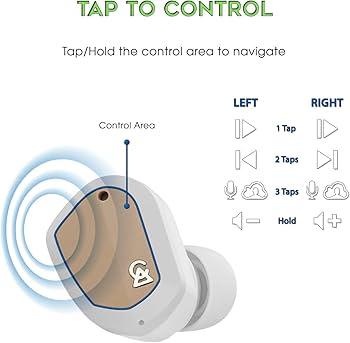 Amazon.com: Campfire Audio Orbit True Wireless Earbuds : Electronics