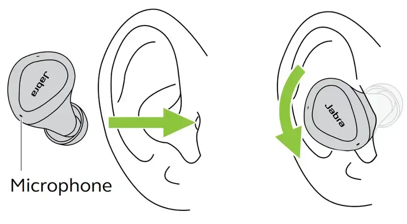 Tai nghe không dây đích thực Jabra ELITE 2 CPB150 - hình 10
